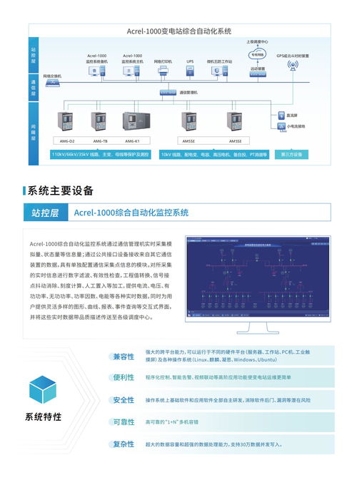 安科瑞110kV及以下用戶變電站綜自系統(tǒng)與配套設(shè)備圖解 軟硬件集成方案解析