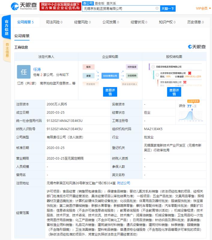 京東斥資2000萬成立新公司，加碼醫(yī)療設(shè)備與科技領(lǐng)域布局